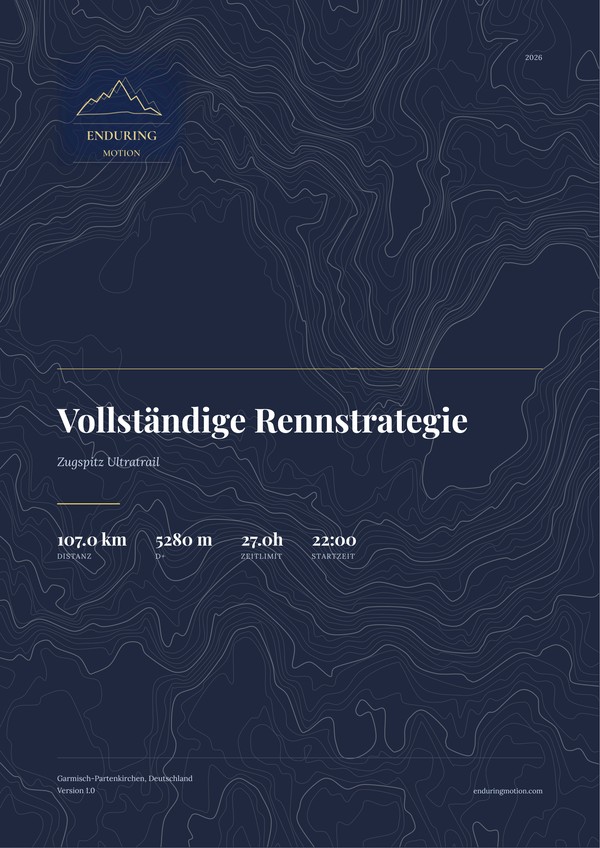 ZUT Strategy Guide – Vollständige Rennstrategie für den Zugspitz Ultratrail