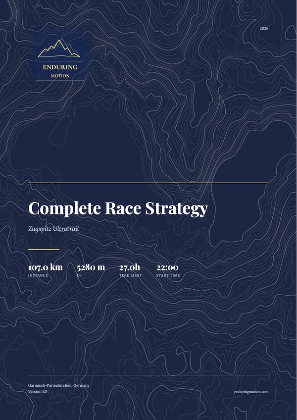 ZUT Strategy Guide – Complete race strategy for the Zugspitz Ultratrail
