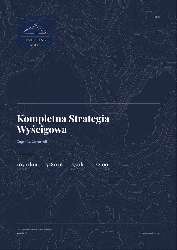 ZUT Strategy Guide – Kompletna strategia wyścigowa na Zugspitz Ultratrail
